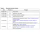 STMicroelectronicsSTA335MLUnclassified Dimensions_2