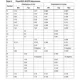 STMicroelectronicsSTA333MLUnclassified Dimensions_2