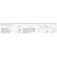 ON SemiconductorCPH3431-TL-ETransistors - FETs, MOSFETs - Single Dimensions_1