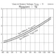 ON SemiconductorCPH3431-TL-ETransistors - FETs, MOSFETs - Single Dimensions_3