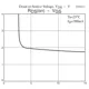 ON SemiconductorCPH3431-TL-ETransistors - FETs, MOSFETs - Single Dimensions_4