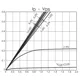 ON SemiconductorCPH3431-TL-ETransistors - FETs, MOSFETs - Single Dimensions_6