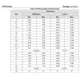 STMicroelectronicsSTPS10L40CFPUnclassified Dimensions_2