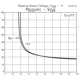 ON SemiconductorFSS145-TL-ETransistors - FETs, MOSFETs - Single Dimensions_4