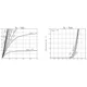 ON SemiconductorFSS145-TL-ETransistors - FETs, MOSFETs - Single Dimensions_5