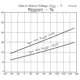 ON SemiconductorFSS145-TL-ETransistors - FETs, MOSFETs - Single Dimensions_6