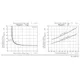 ON SemiconductorFSS273-TL-ETransistors - FETs, MOSFETs - Single Dimensions_1