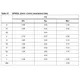 STMicroelectronicsSTB5701Unclassified Dimensions_2