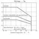 ON SemiconductorLB1663-EUnclassified Dimensions_7