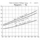 ON SemiconductorFSS163-TL-ETransistors - FETs, MOSFETs - Single Dimensions_3