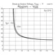 ON SemiconductorFSS163-TL-ETransistors - FETs, MOSFETs - Single Dimensions_4