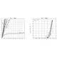 ON SemiconductorFSS163-TL-ETransistors - FETs, MOSFETs - Single Dimensions_5