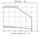 ON SemiconductorLB11827-EUnclassified Dimensions_3