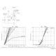 ON SemiconductorMCH6630-TL-ETransistors - FETs, MOSFETs - Single Dimensions_1