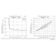 ON SemiconductorCPH3430-TL-ETransistors - FETs, MOSFETs - Single Dimensions_1