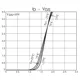 ON SemiconductorCPH3430-TL-ETransistors - FETs, MOSFETs - Single Dimensions_4