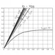 ON SemiconductorCPH3430-TL-ETransistors - FETs, MOSFETs - Single Dimensions_5