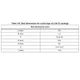 STMicroelectronicsLIS2DS12Current Sensors Dimensions_3
