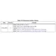 STMicroelectronicsLIS2DS12Current Sensors Dimensions_5