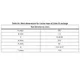 STMicroelectronicsLIS2DH12Unclassified Dimensions_3