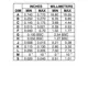 ON SemiconductorMC14555BDR2Logic - Signal Switches, Multiplexers, Decoders Dimensions_2
