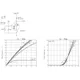 ON Semiconductor2SK3618-TL-EUnclassified Dimensions_3