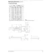 ON SemiconductorRC1584MTUnclassified Dimensions_3