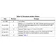 STMicroelectronicsBAT54JDiodes - Rectifiers - Single Dimensions_2