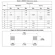 STMicroelectronicsBAT54JDiodes - Rectifiers - Single Dimensions_3