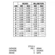 ON SemiconductorDTA144EUnclassified Dimensions_3