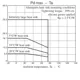 ON SemiconductorLA42207-EUnclassified Dimensions_2