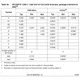 STMicroelectronicsM95080-WMN3TPUnclassified Dimensions_3