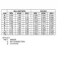 ON SemiconductorBAS16LT1Diodes - Rectifiers - Single Dimensions_4