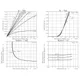 ON Semiconductor3LP02C-TB-ETransistors - FETs, MOSFETs - Single Dimensions_4