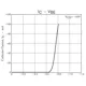 ON Semiconductor4MP10CH-TL-EDiscrete Semiconductor Products Dimensions_2