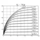 ON Semiconductor4MP10CH-TL-EDiscrete Semiconductor Products Dimensions_3