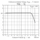 ON Semiconductor4MP10CH-TL-EDiscrete Semiconductor Products Dimensions_5