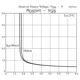 ON Semiconductor3LN03M-TL-ETransistors - FETs, MOSFETs - Single Dimensions_5