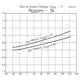 ON Semiconductor3LN03M-TL-ETransistors - FETs, MOSFETs - Single Dimensions_7