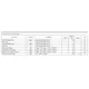 ON Semiconductor3LP03M-TL-ETransistors - FETs, MOSFETs - Single Dimensions_1