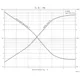 ON SemiconductorSVC381-TL-EDiodes - Rectifiers - Single Dimensions_3