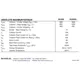 STMicroelectronicsBUX98Discrete Semiconductor Products Dimensions_2