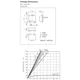 ON Semiconductor6LN04CH-TL-ETransistors - FETs, MOSFETs - Single Dimensions_2