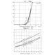 ON Semiconductor6LN04CH-TL-ETransistors - FETs, MOSFETs - Single Dimensions_6