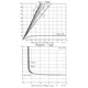 ON Semiconductor6LN04CH-TL-ETransistors - FETs, MOSFETs - Single Dimensions_7