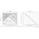 ON Semiconductor2SK2534-TL-ETransistors - FETs, MOSFETs - Single Dimensions_4