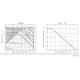 ON Semiconductor2SK2534-TL-ETransistors - FETs, MOSFETs - Single Dimensions_5