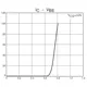 ON Semiconductor4MN10CH-TL-EDiscrete Semiconductor Products Dimensions_2