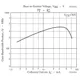 ON Semiconductor4MN10CH-TL-EDiscrete Semiconductor Products Dimensions_4