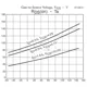 ON SemiconductorCPH3445-TL-ETransistors - FETs, MOSFETs - Single Dimensions_3